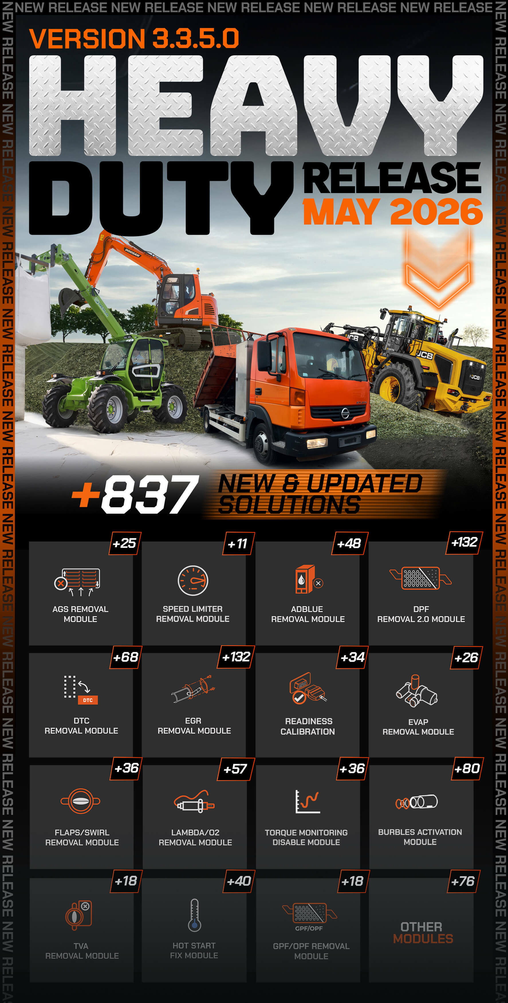 Swiftec-3350-HD-RELEASE