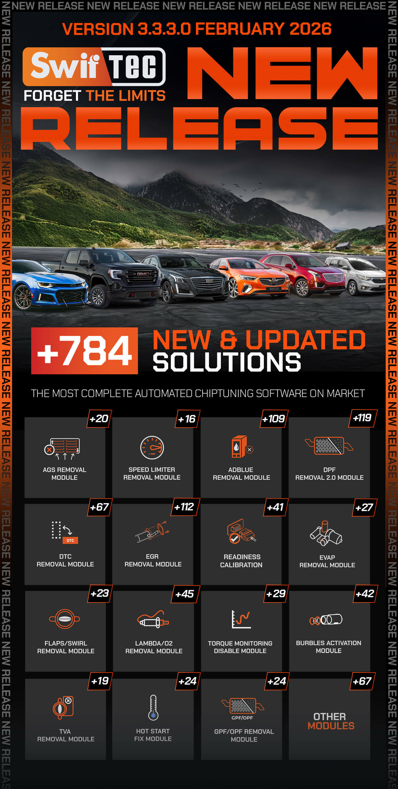 Swiftec_3.3.3.0_email