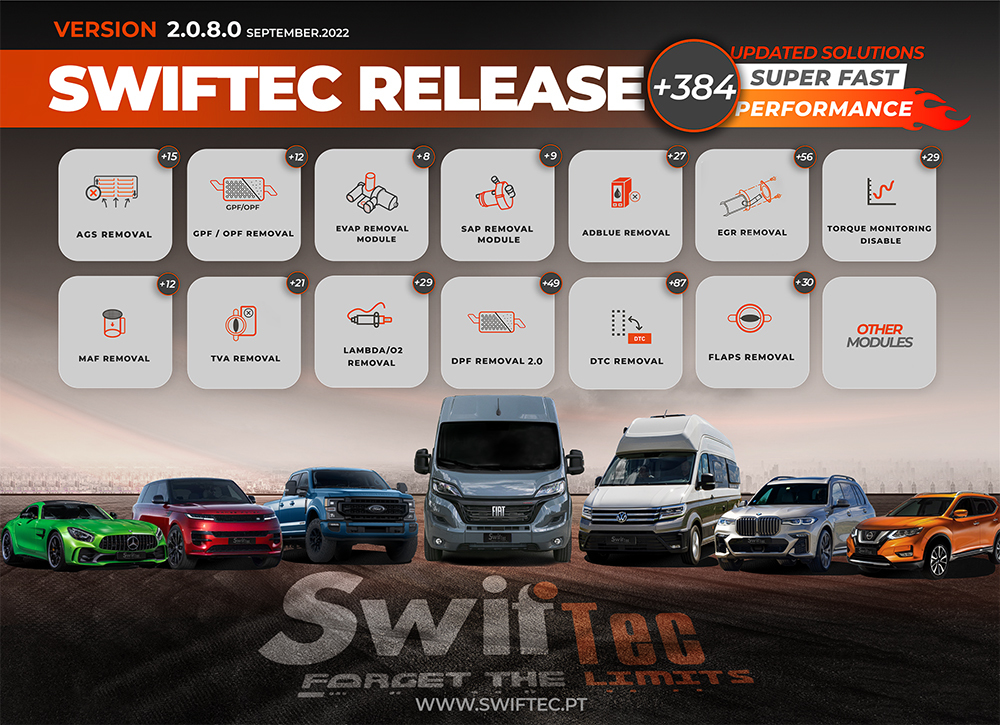 Swiftec_release_2.0.8.0