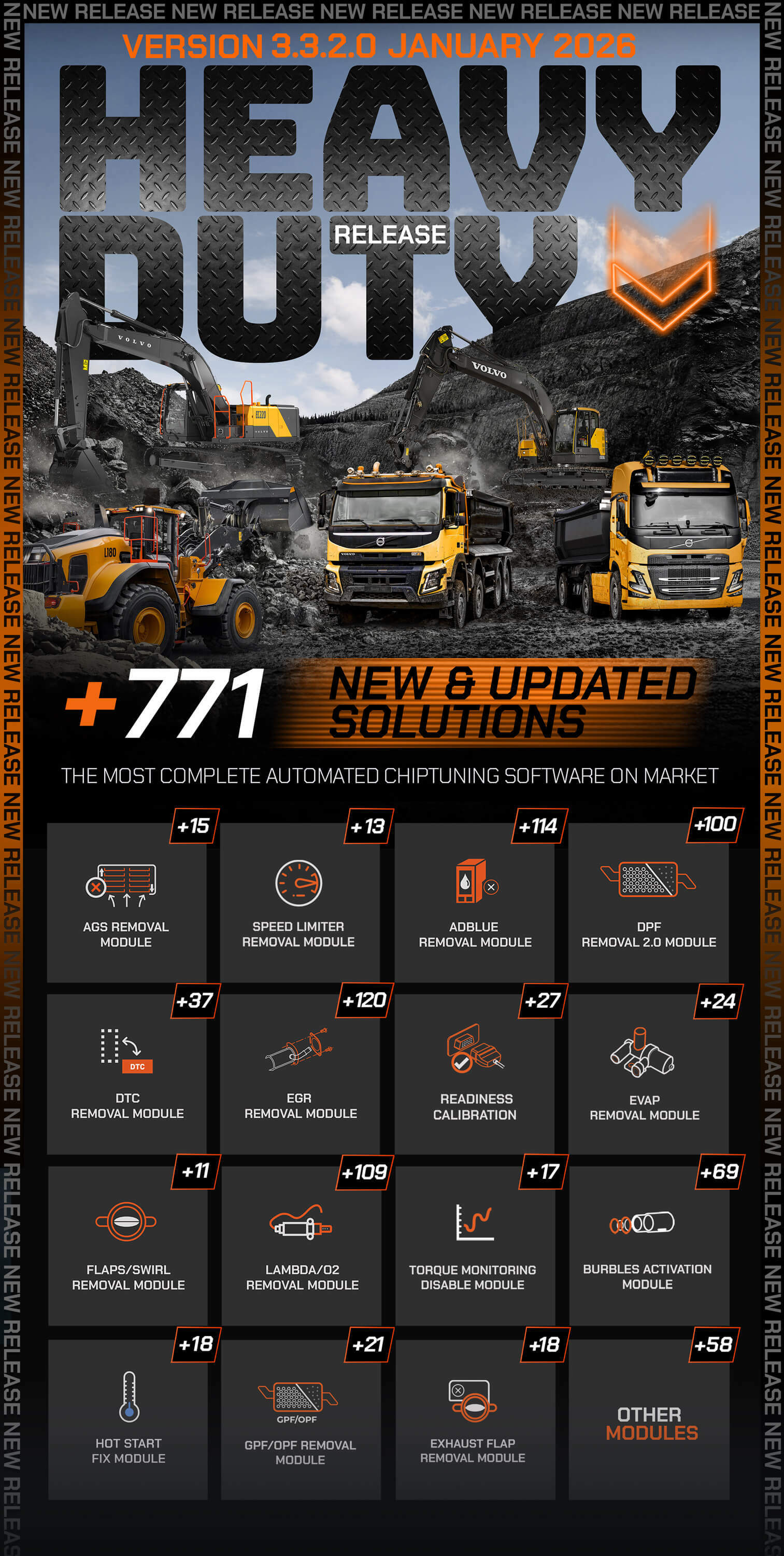 SWIFTEC_HD_3320_release